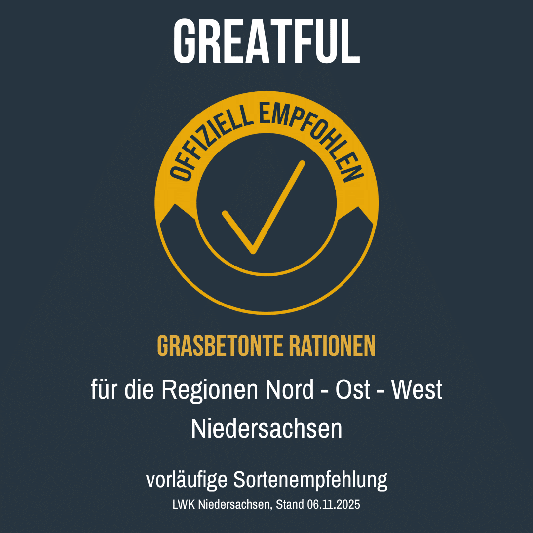 Empfehlung Greatful Silo NDS 2026