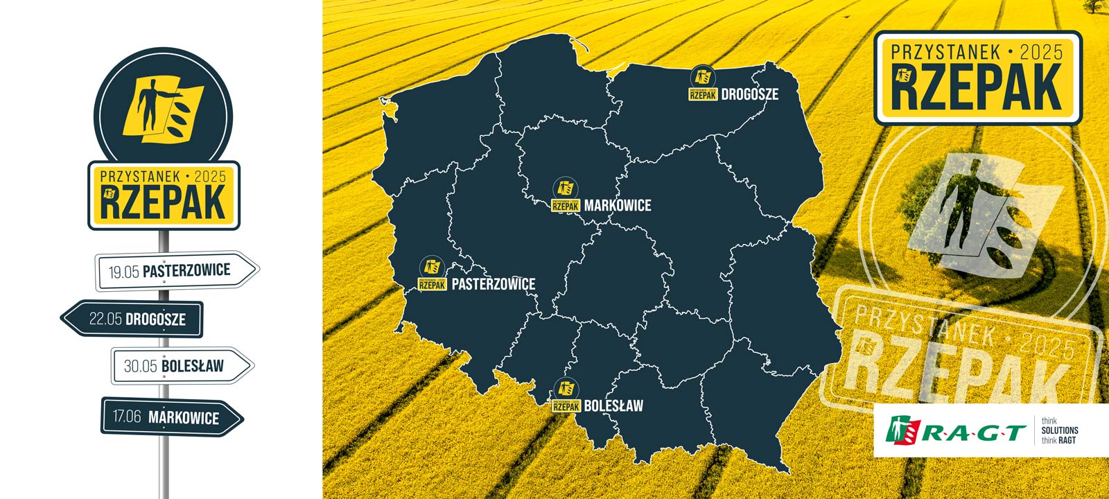 Przystanek Rzepak RAGT spotkania polowe dni pola RAGT Polska