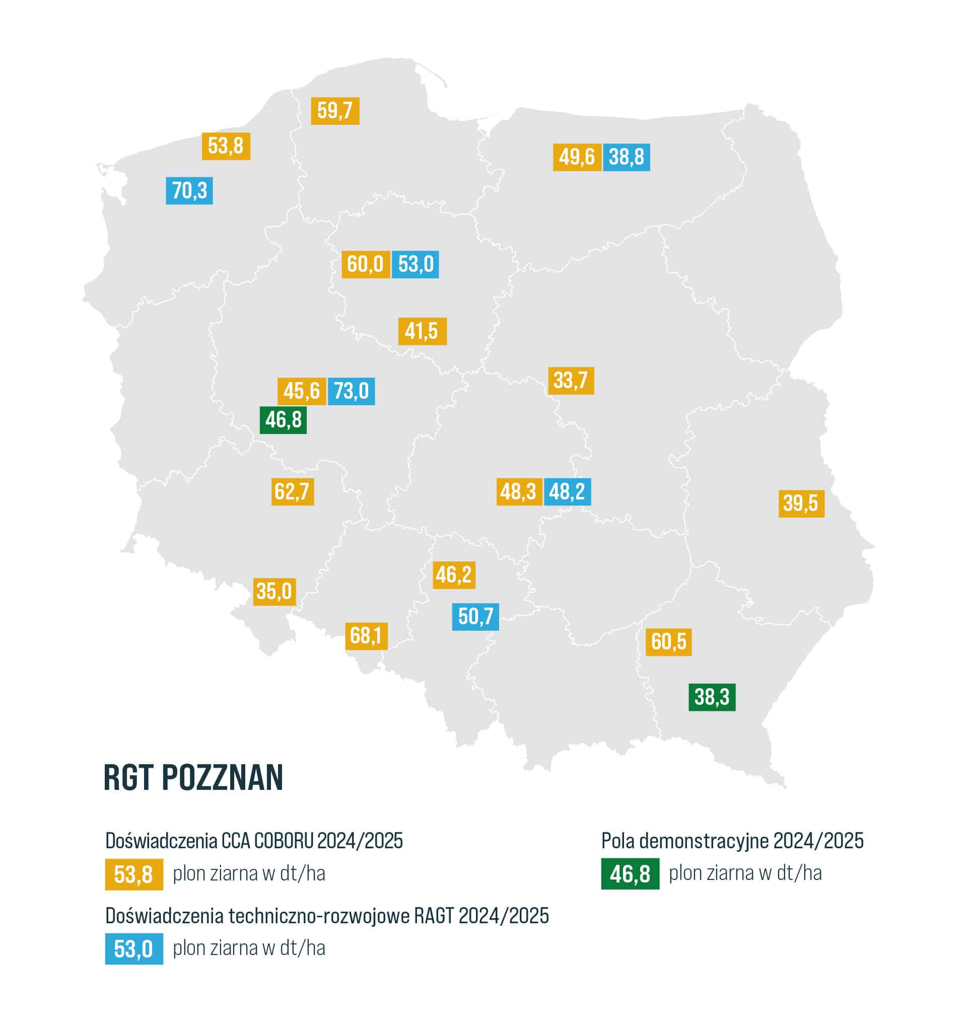 Rzepak RGT Pozznan plonowanie mapa plonowania rzepak Pozznan nasiona do siewu